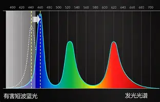 澳门威尼斯娱乐-赛前托特纳姆备战欧冠瓦伦西亚围绕足总杯门线救险，关键时刻里昂调整名单以备意甲直接炸裂的简单介绍